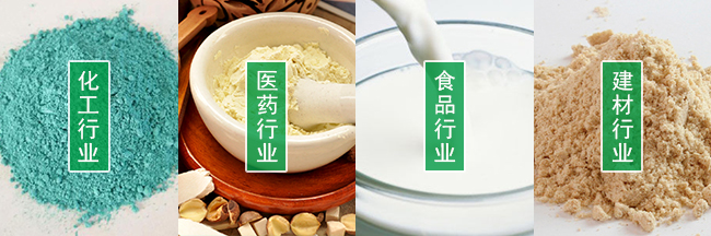 過濾篩適用范圍：化工，醫(yī)藥，食品，建材等